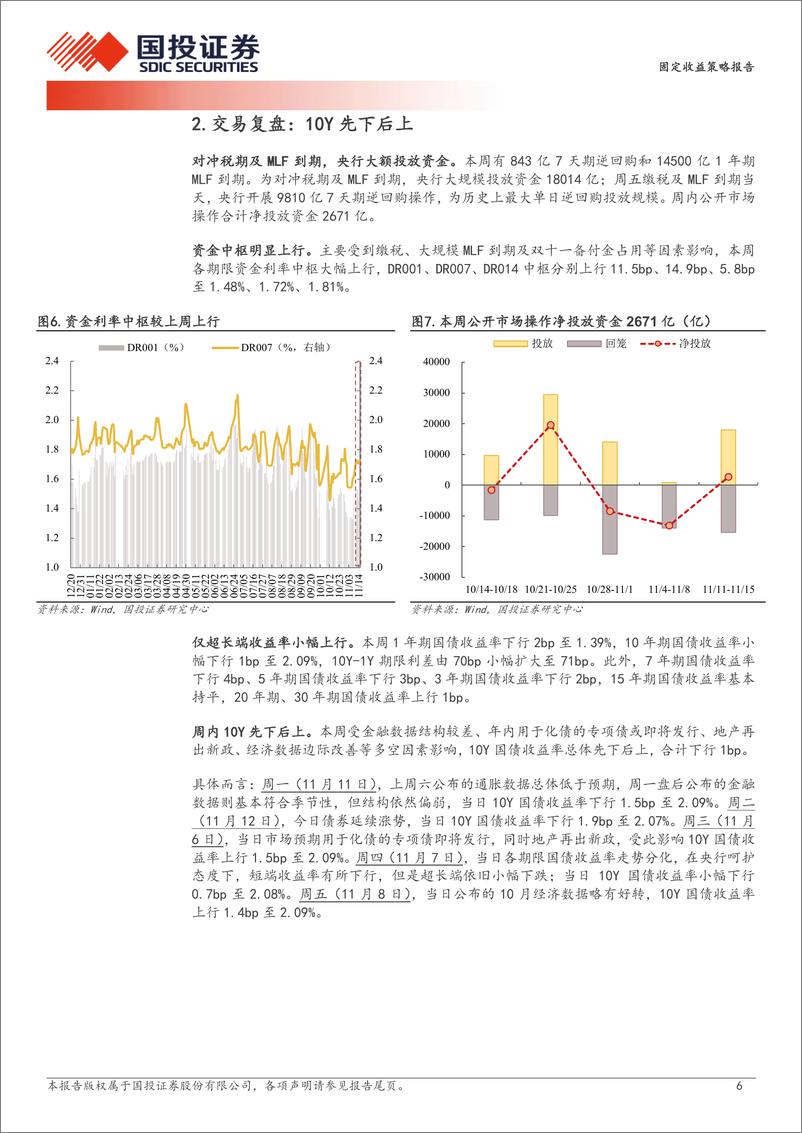 《固定收益策略报告：跨年行情的新特征-241117-国投证券-10页》 - 第6页预览图