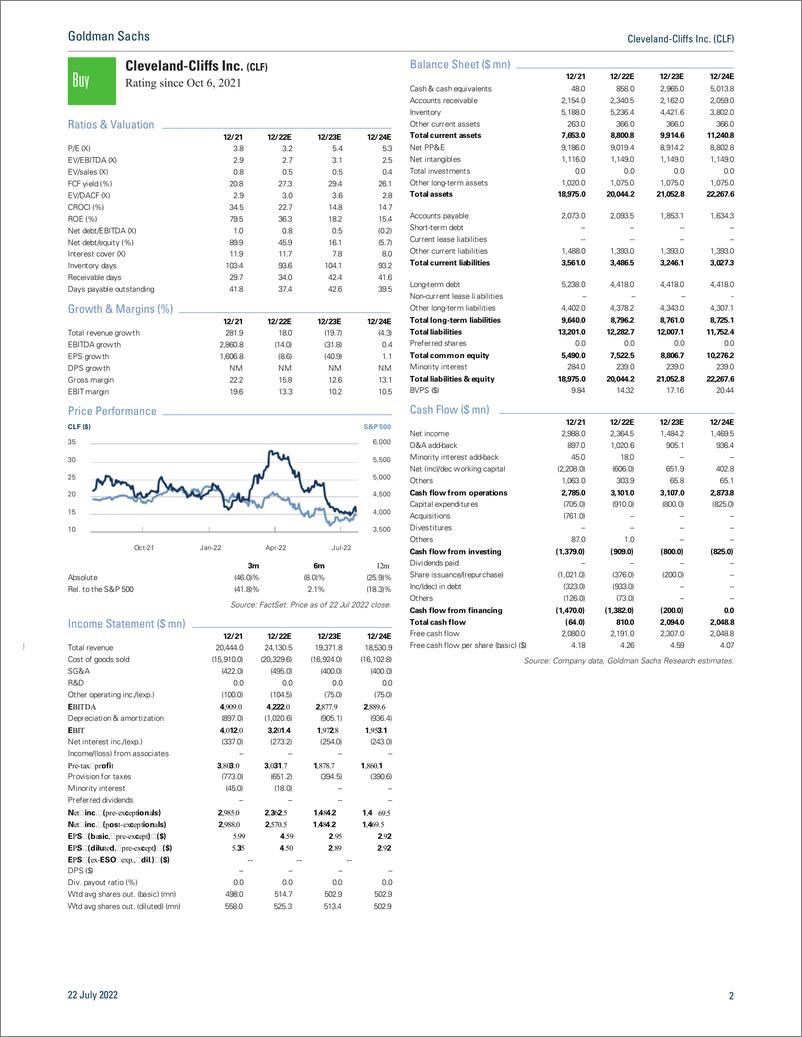 《Cleveland-Cliffs Inc. (CLF Contract renegotiations appear to be tracking well, cost pressures to persist but ease towards y...(1)》 - 第3页预览图