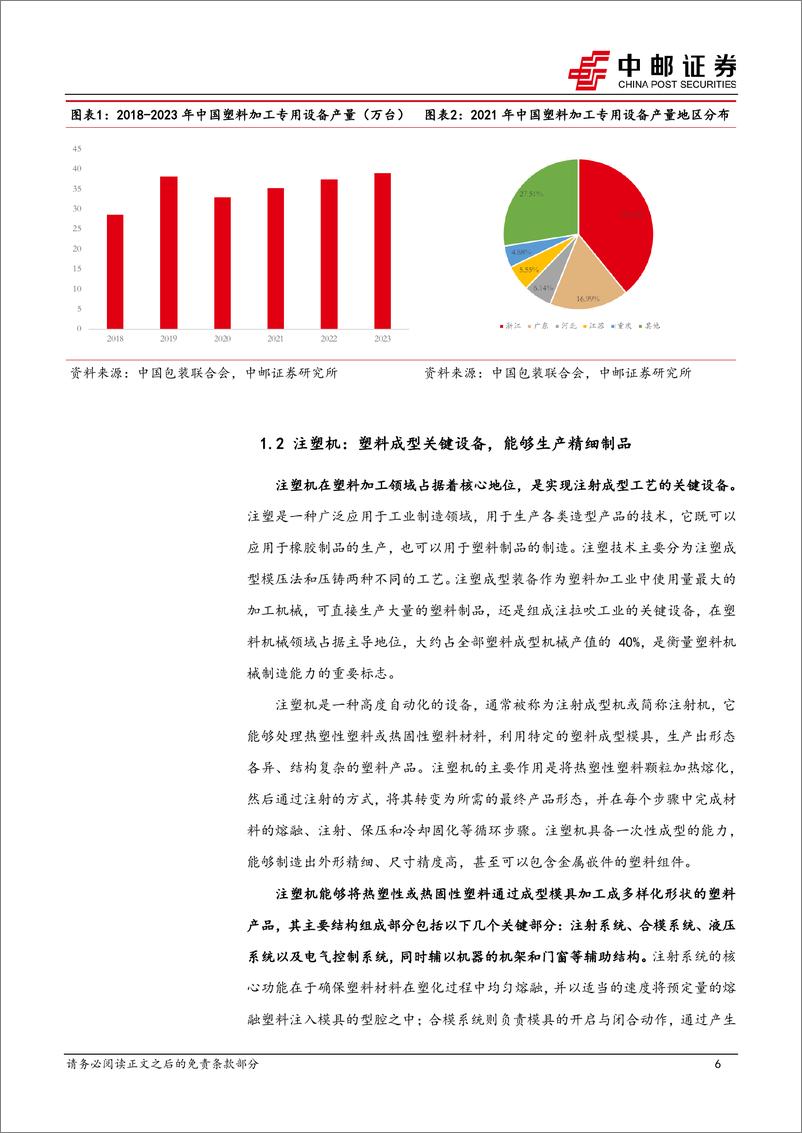 《机械设备行业注塑机专题：消费品以旧换新有望拉动内需，下游出海带来增长新动能-240818-中邮证券-26页》 - 第6页预览图