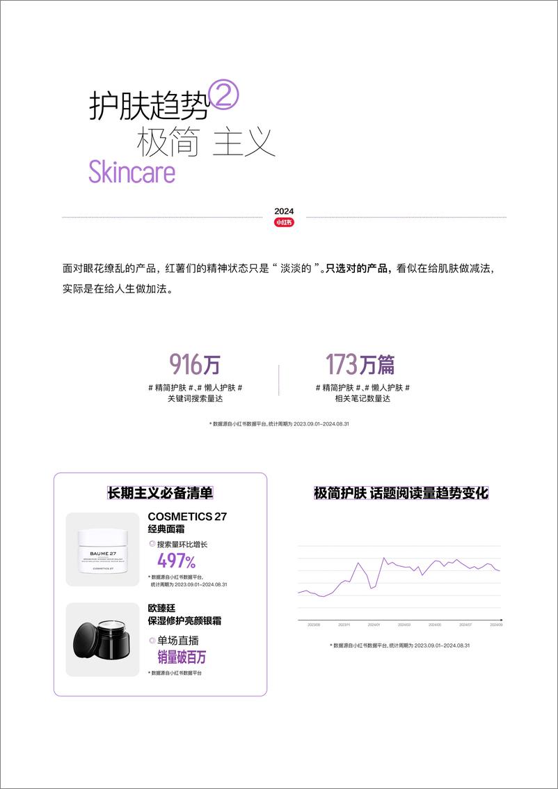 《2024全球美护行业趋势报告-241004-小红书-13页》 - 第8页预览图