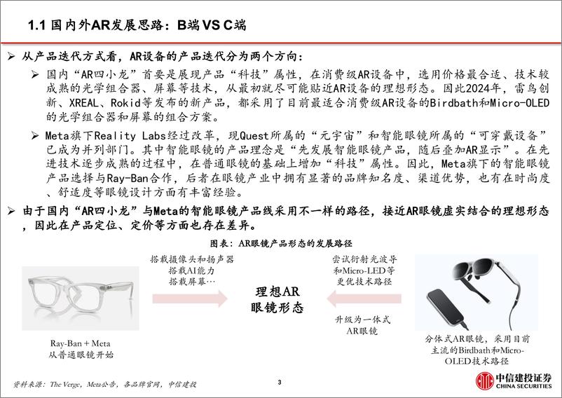 《AR眼镜行业动态报告：AI落地理想载体，海外大厂产品发布在即-240814-中信建投-43页》 - 第4页预览图