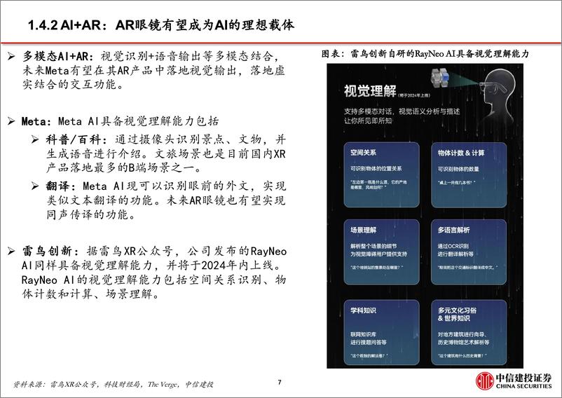 《AR眼镜行业动态报告：AI落地理想载体，海外大厂产品发布在即-240814-中信建投-43页》 - 第8页预览图