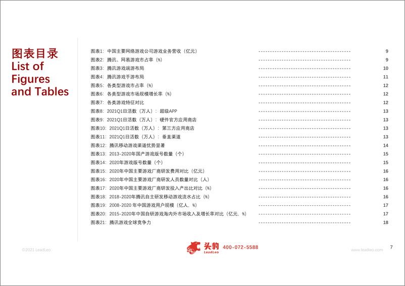 《2021年腾讯游戏：爆款游戏最前沿》 - 第7页预览图