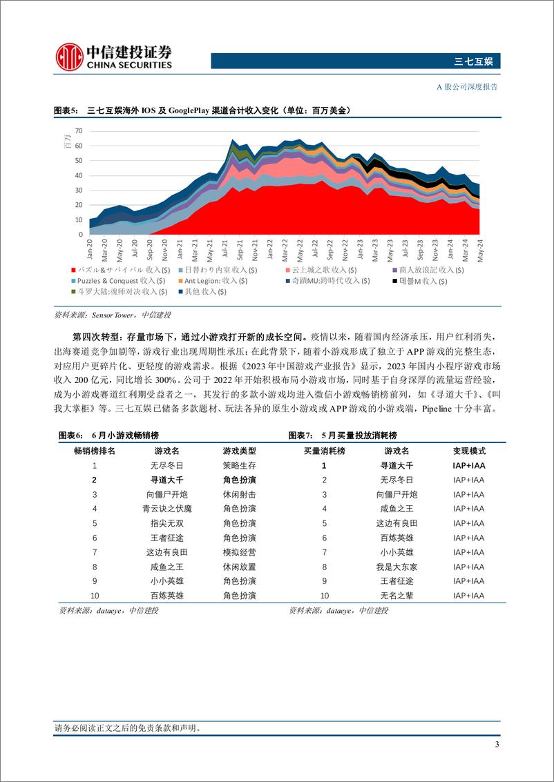 《三七互娱(002555)“出海%2b多元化%2b小游戏”三轮驱动，公司长期稳健发展-240806-中信建投-26页》 - 第7页预览图