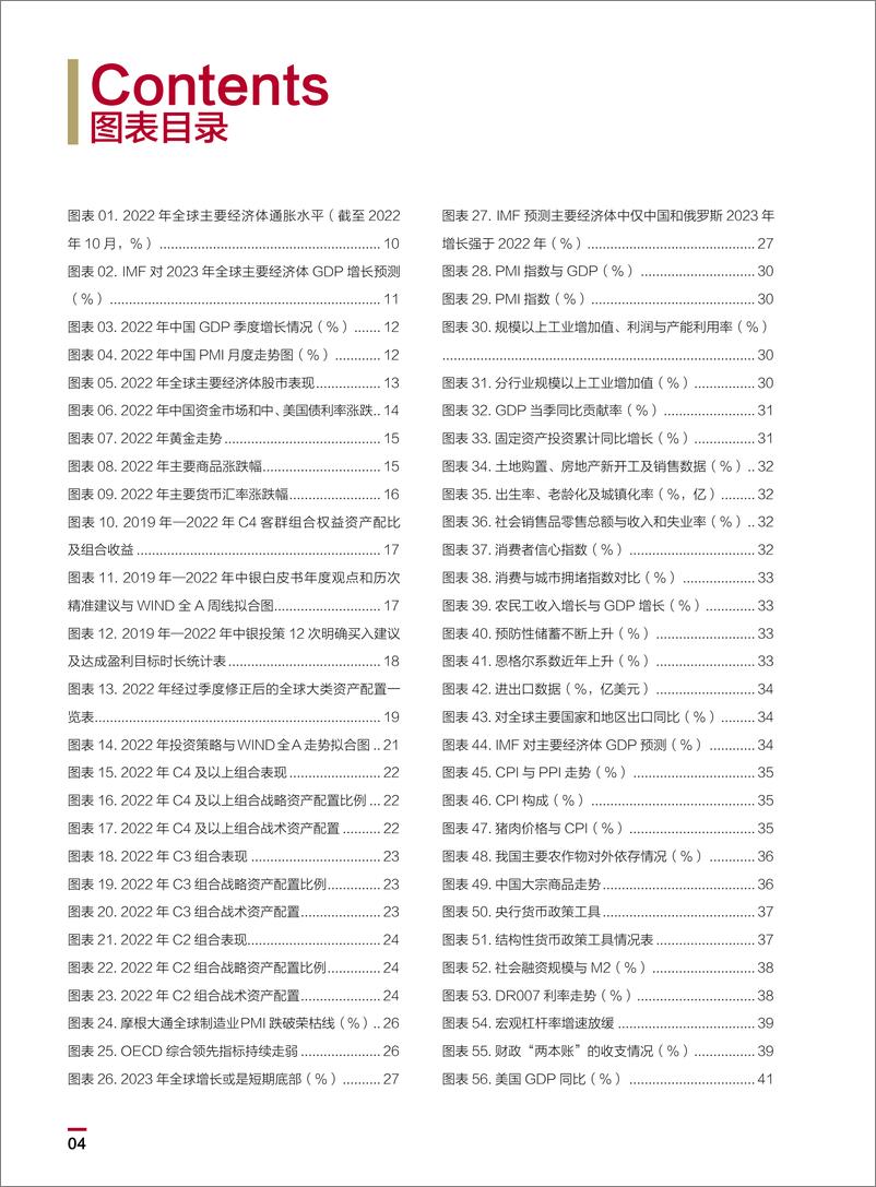 《2023中国银行个人金融全球资产配置白皮书-中国银行-2023-150页》 - 第7页预览图