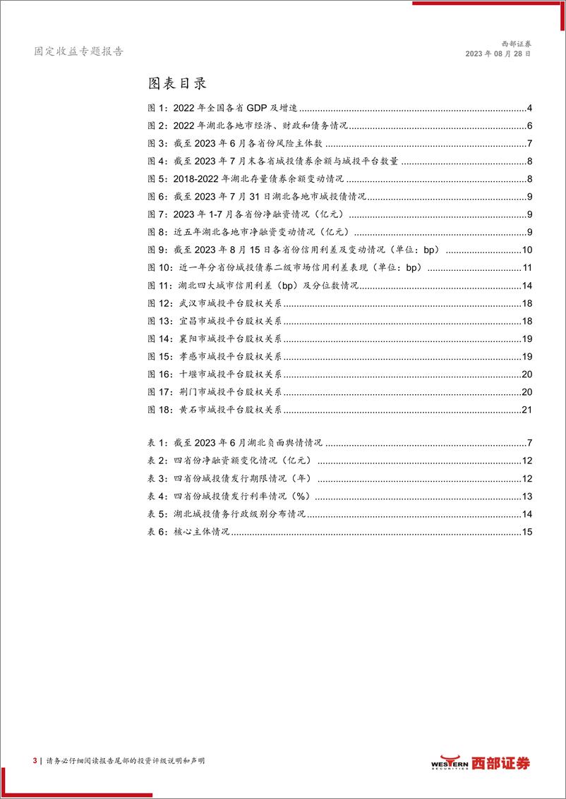 《城投多空论系列之八：市场篇，湖北城投债市场核心关注因素与主体分析-20230819-西部证券-22页》 - 第4页预览图