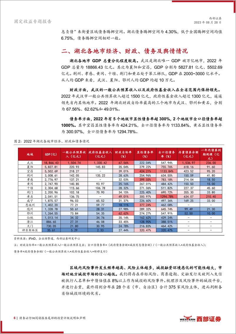 《城投多空论系列之八：市场篇，湖北城投债市场核心关注因素与主体分析-20230819-西部证券-22页》 - 第7页预览图