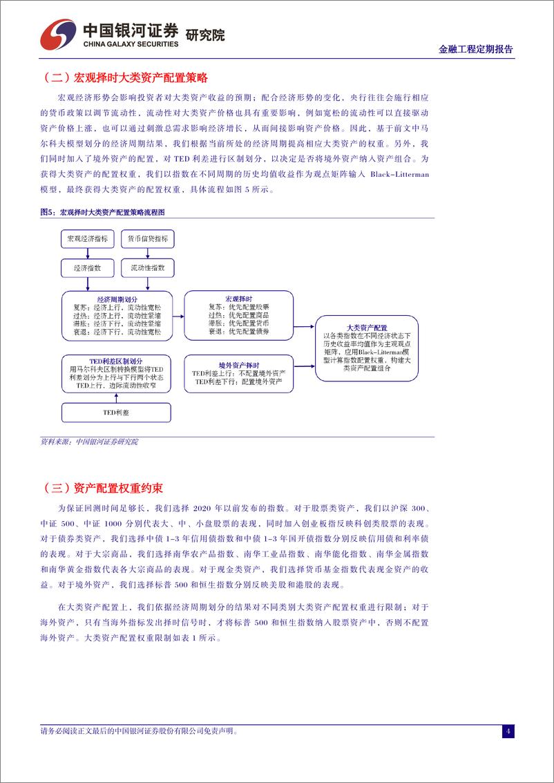 《融资融券市场月报：宏观经济环境稳步改善，融资融券余额小幅增加-240604-银河证券-20页》 - 第4页预览图