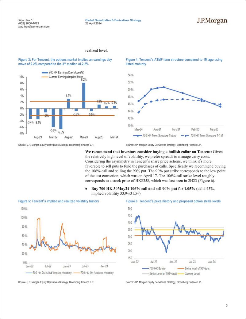 《JPMorgan-Asia Pacific Tactical Derivatives Strategy Options trades on...-107871531》 - 第3页预览图