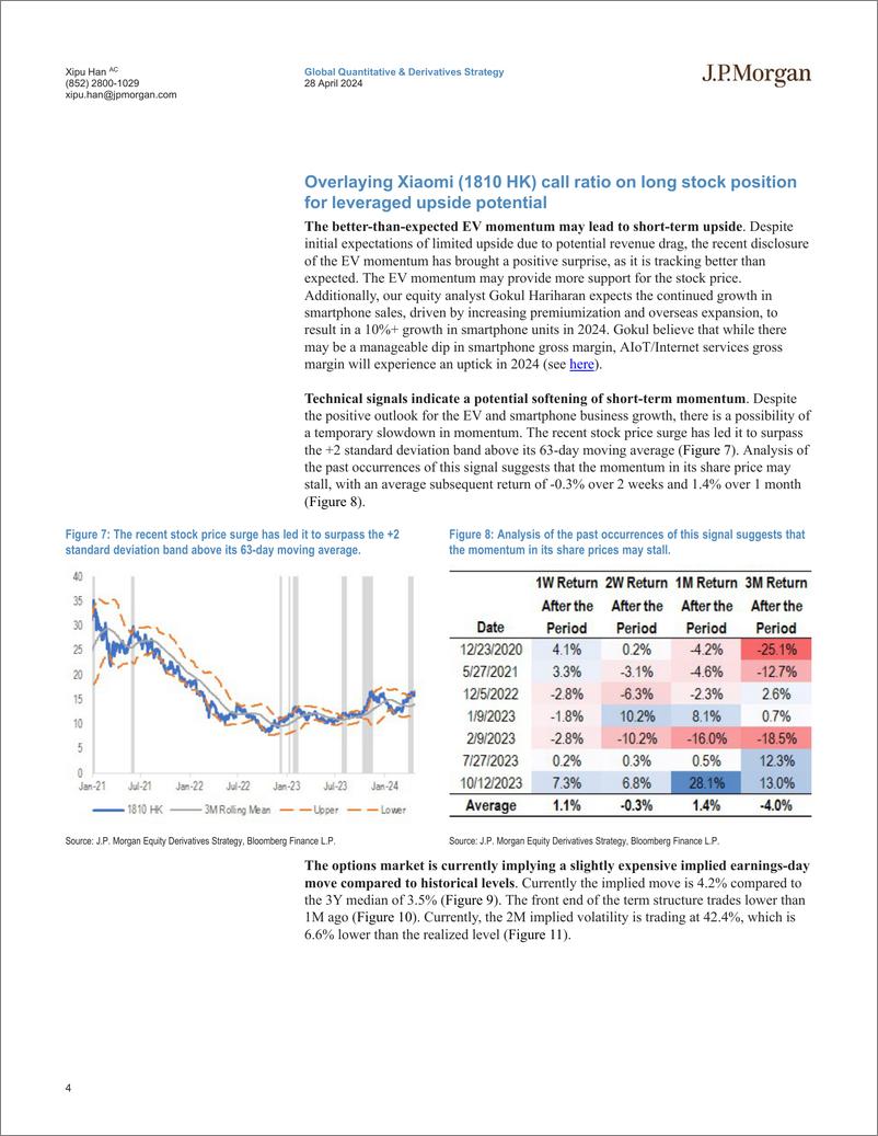 《JPMorgan-Asia Pacific Tactical Derivatives Strategy Options trades on...-107871531》 - 第4页预览图