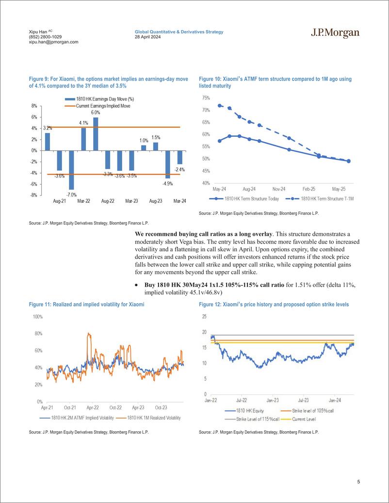 《JPMorgan-Asia Pacific Tactical Derivatives Strategy Options trades on...-107871531》 - 第5页预览图