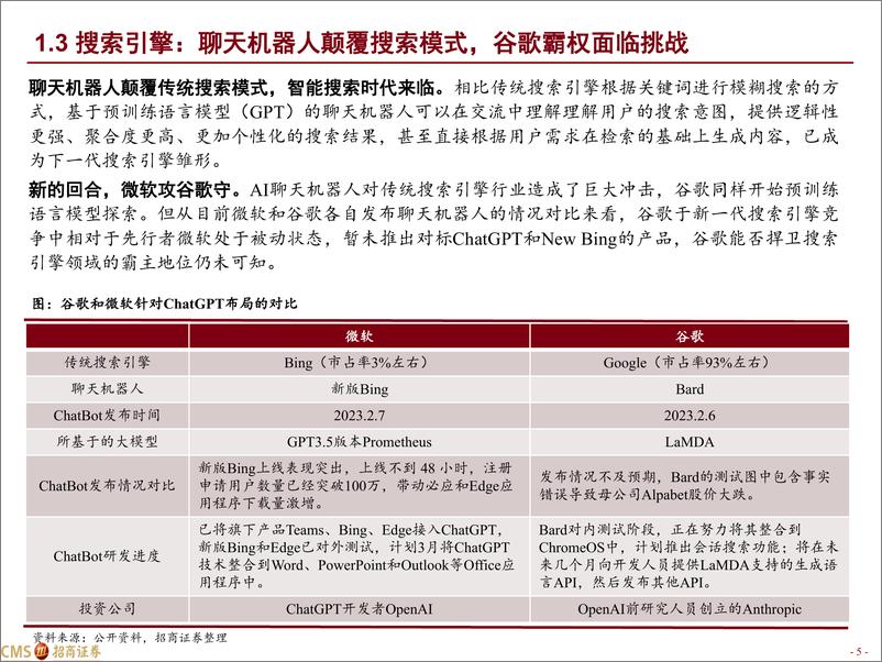 《传媒互联网行业AI+系列报告2：从百度“文心一言”看AI+搜索浏览器的新变革-20230317-招商证券-22页》 - 第6页预览图