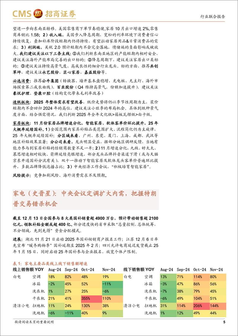 《消费品行业消费组12月观点分享：消费新观察，聚焦扩大内需-241217-招商证券-12页》 - 第5页预览图