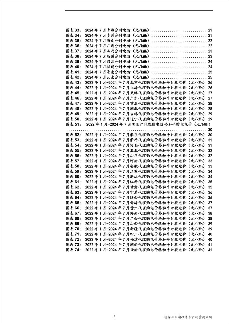 《电网代购电行业月报(2024年7月)：15地区代购电价上涨，12地区开启夏季尖峰时段-240716-国联证券-43页》 - 第3页预览图