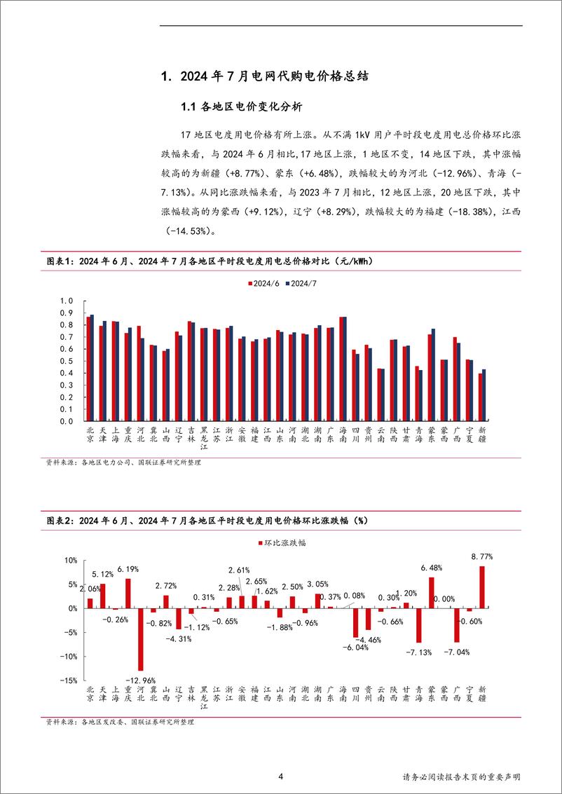 《电网代购电行业月报(2024年7月)：15地区代购电价上涨，12地区开启夏季尖峰时段-240716-国联证券-43页》 - 第4页预览图