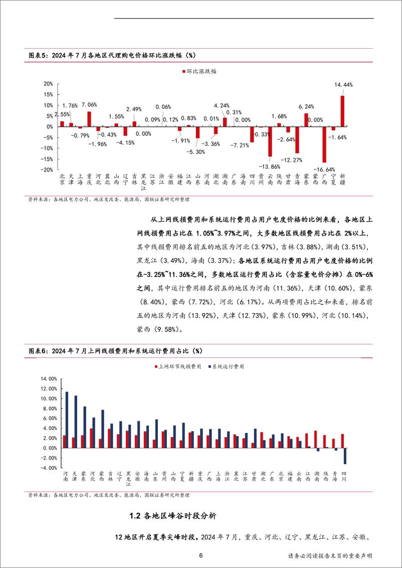 《电网代购电行业月报(2024年7月)：15地区代购电价上涨，12地区开启夏季尖峰时段-240716-国联证券-43页》 - 第6页预览图