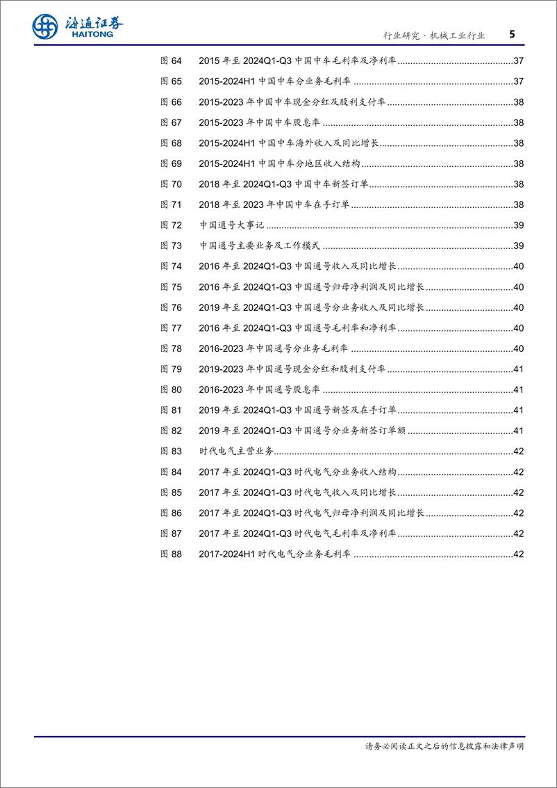 《机械工业行业深度报告：轨交装备，景气度维持，受益投资持续%2b维保周期，出海有望成新增长极-250116-海通证券-44页》 - 第5页预览图