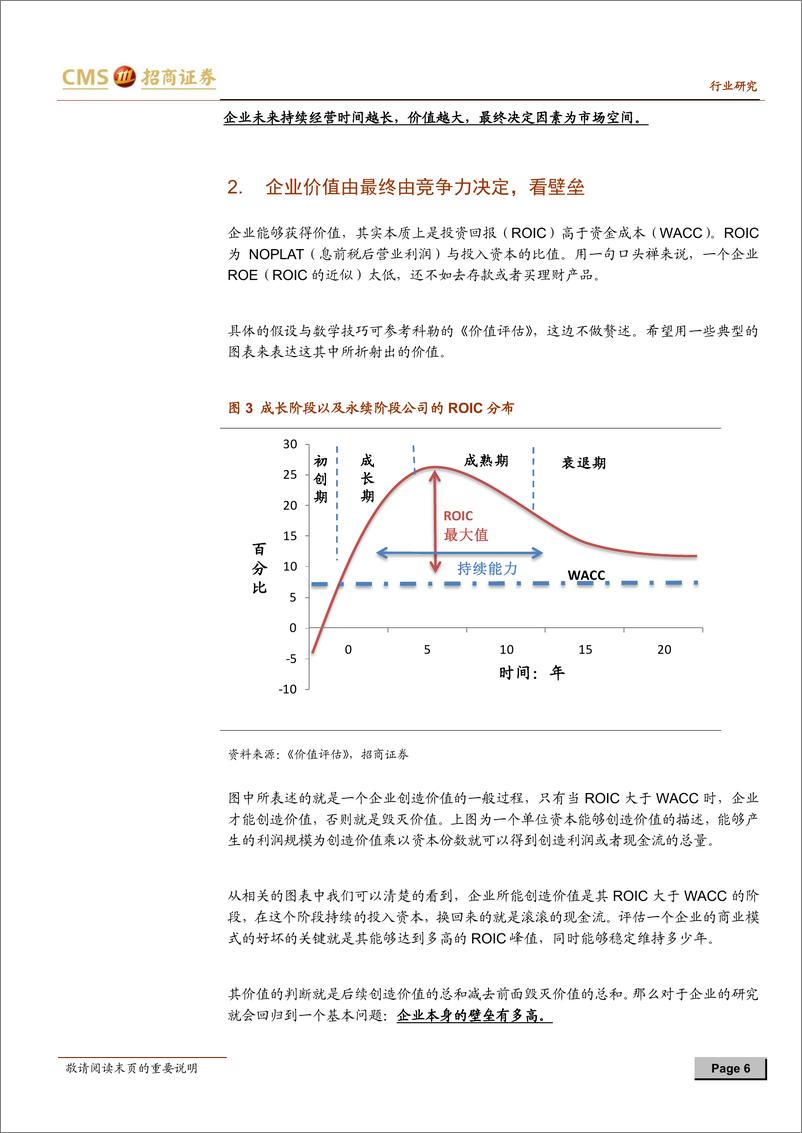 《招商-估值将重构，更多的Alpha》 - 第7页预览图