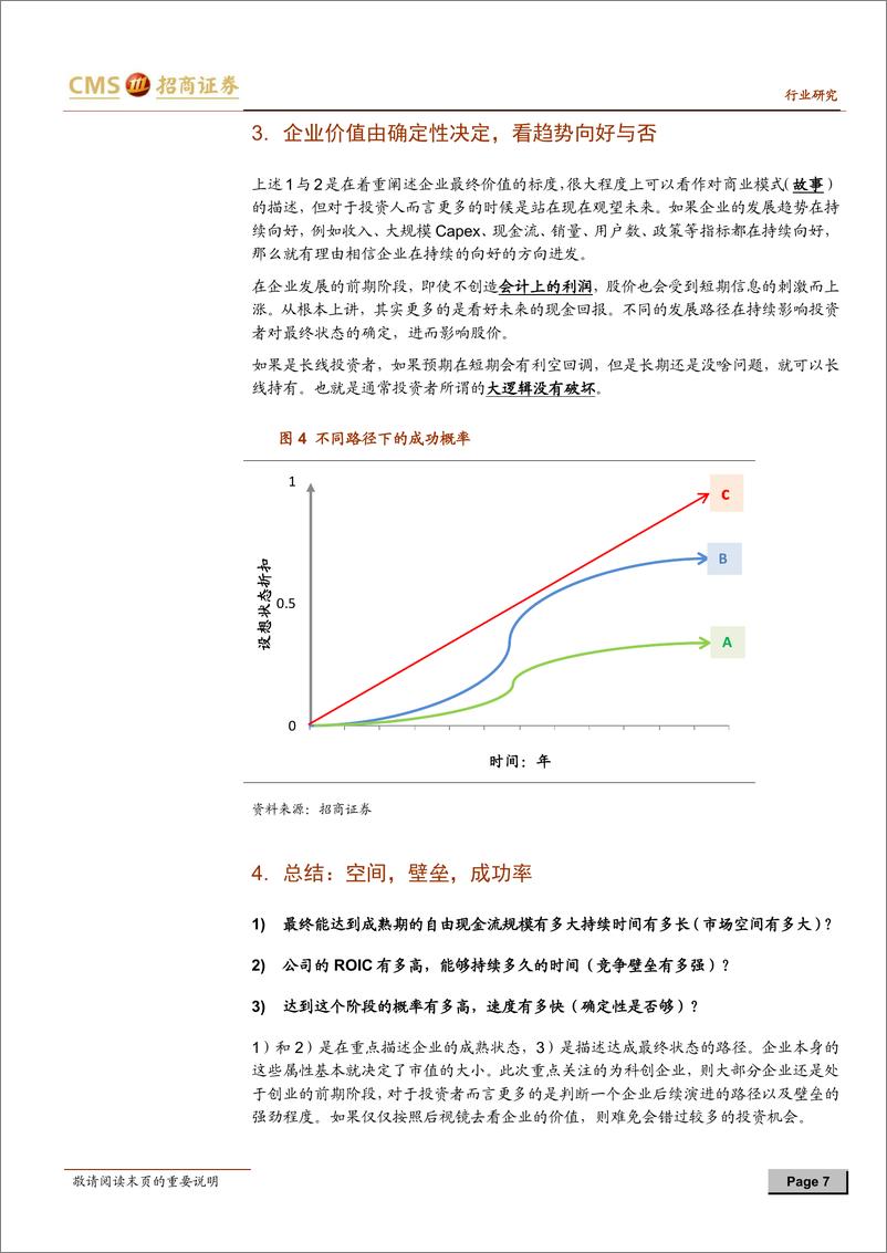 《招商-估值将重构，更多的Alpha》 - 第8页预览图