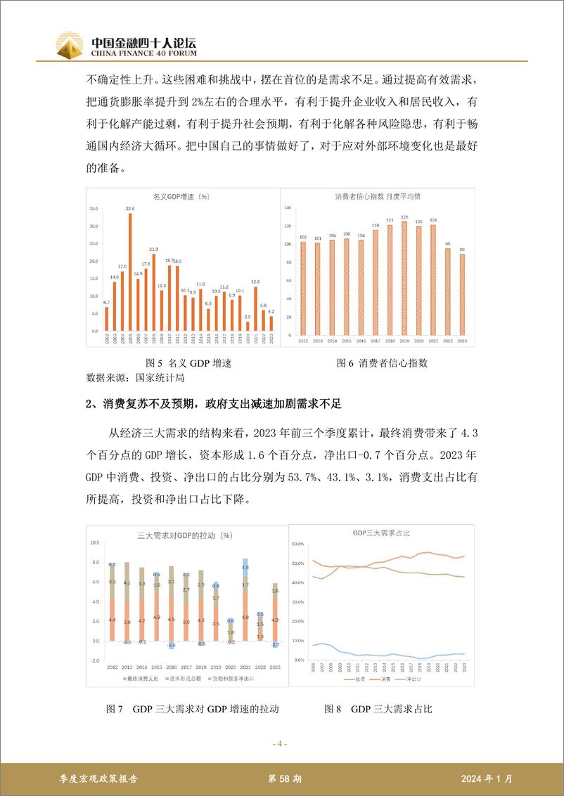 《中国金融四十人论坛：2023年第四季度宏观政策报告-走出低通胀才能走进经济繁荣》 - 第4页预览图