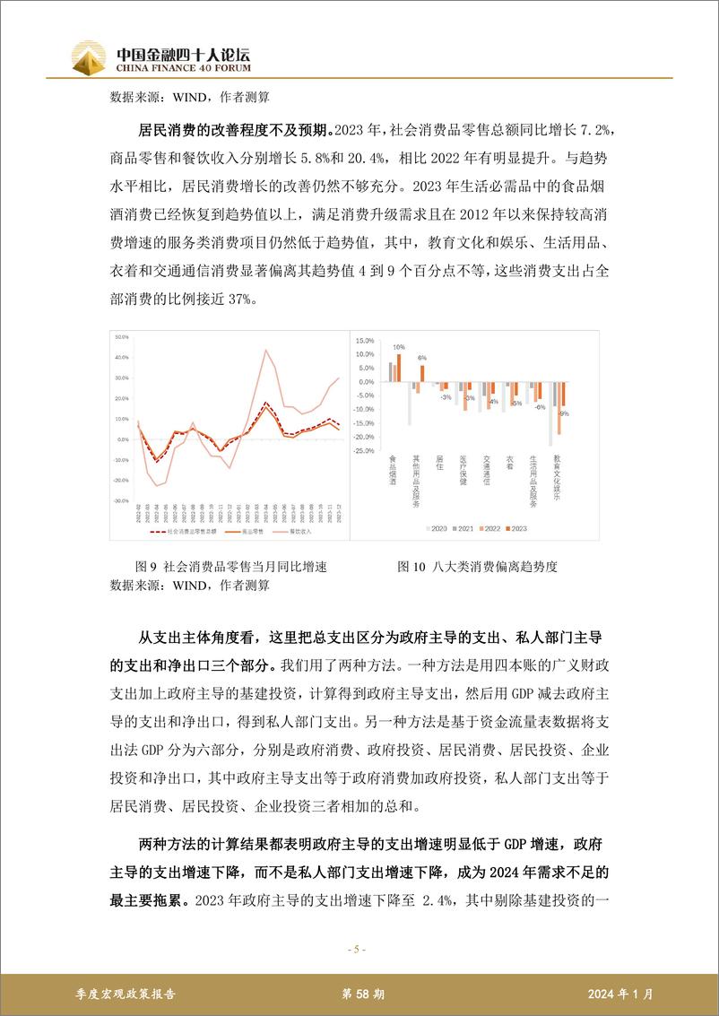 《中国金融四十人论坛：2023年第四季度宏观政策报告-走出低通胀才能走进经济繁荣》 - 第5页预览图