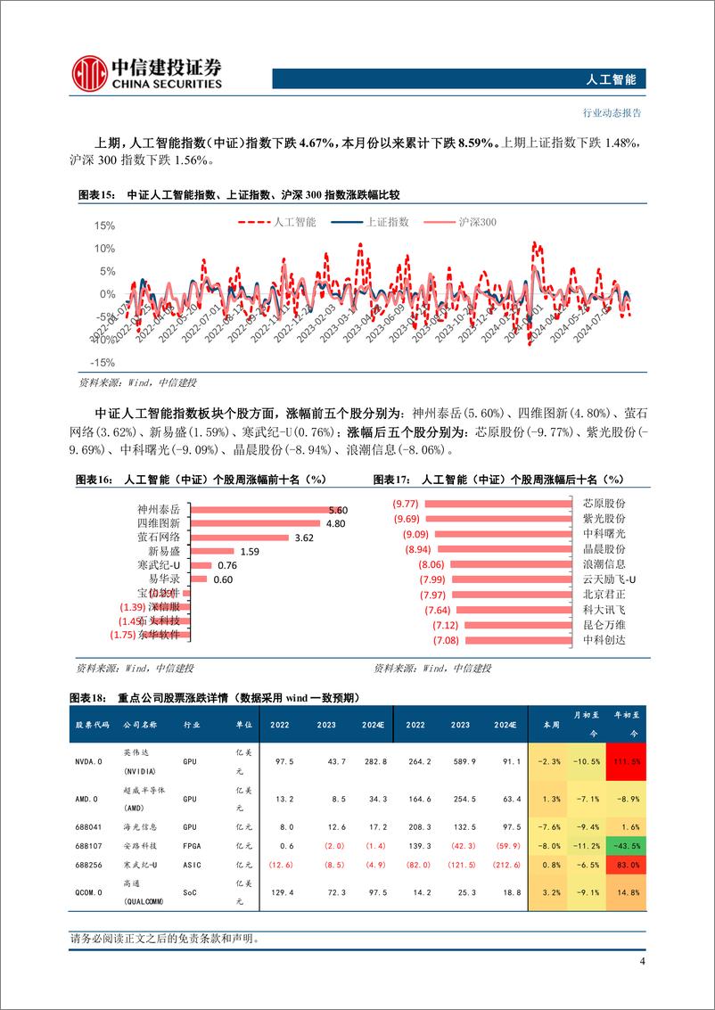 《人工智能行业：Figure02发布，AI能力提升3倍-240811-中信建投-13页》 - 第6页预览图