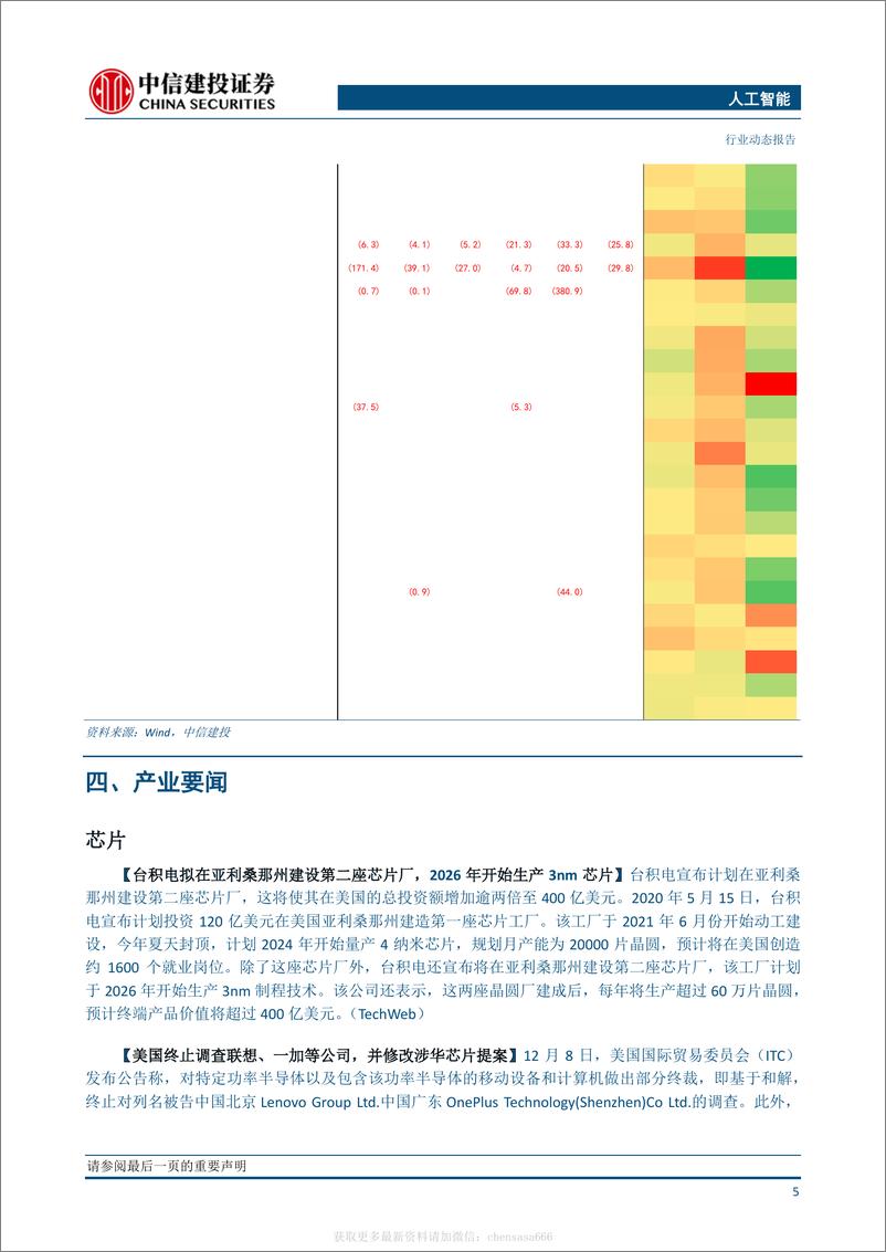 《人工智能-ChatGPT用户破百万，关注超大规模自然语言处理预训练模型-221211》 - 第6页预览图