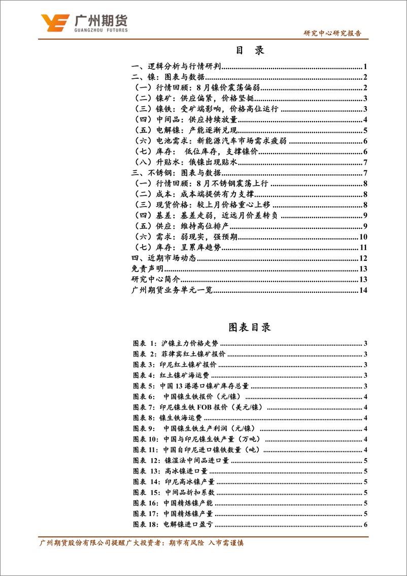 《月度博览：镍&不锈钢，供应过剩压力趋增，预计镍价震荡偏弱-20230903-广州期货-18页》 - 第4页预览图