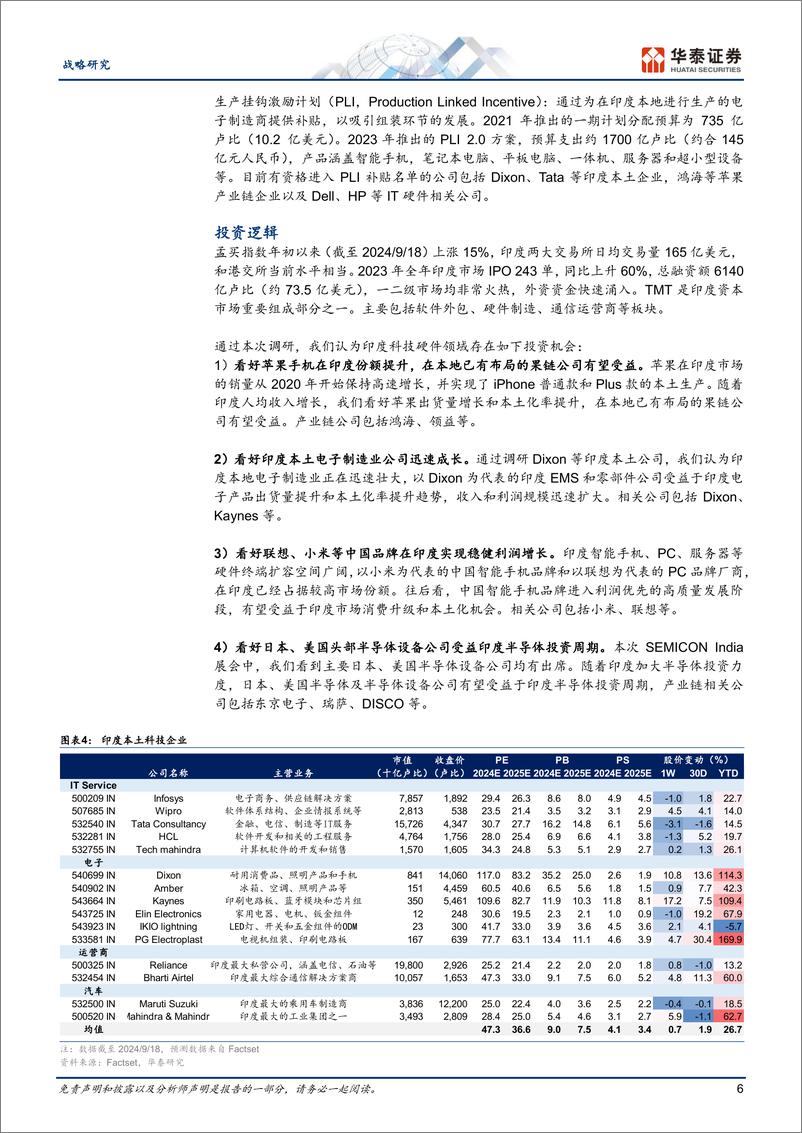 《战略专题研究-印度实地走访：电子制造业迅速壮大，半导体与电动车成新焦点-240921-华泰证券-36页》 - 第6页预览图