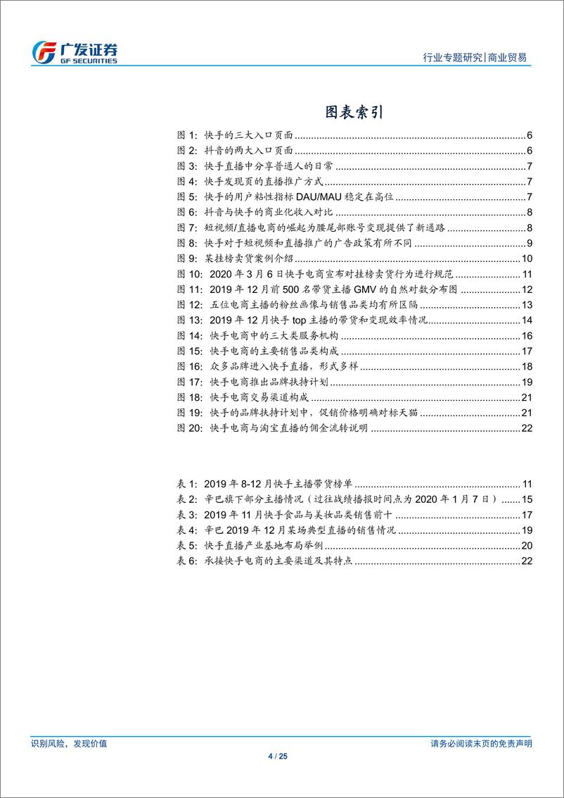《商业贸易行业直播电商系列之二：快手电商江湖的迭代-20200323-广发证券-25页》 - 第5页预览图
