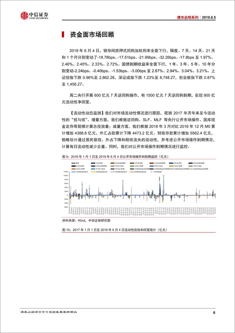 《债市启明系列：全球降息启动，中国是否会跟随降息？-20190605-中信证券-19页》 - 第7页预览图