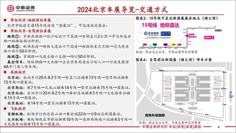 《2024北京车展前瞻：基于优质细分车格筛选方法论筛选重点车型》 - 第4页预览图