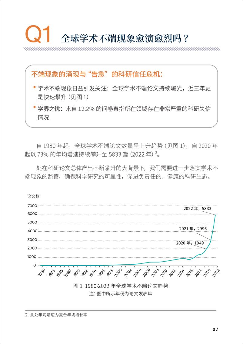 《2024年全球科研诚信十问报告-共识_责任_守护》 - 第8页预览图