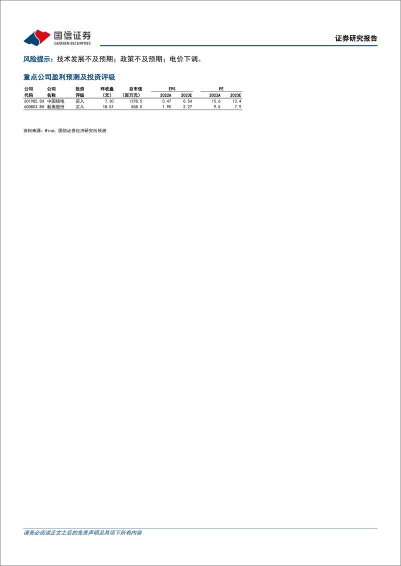 《公用事业行业大国碳中和之可控核聚变：可控核聚变商业化加速，能源发展有望迎来新突破-20230815-国信证券-25页》 - 第3页预览图