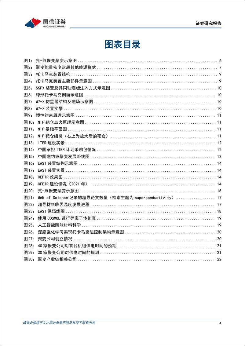 《公用事业行业大国碳中和之可控核聚变：可控核聚变商业化加速，能源发展有望迎来新突破-20230815-国信证券-25页》 - 第5页预览图