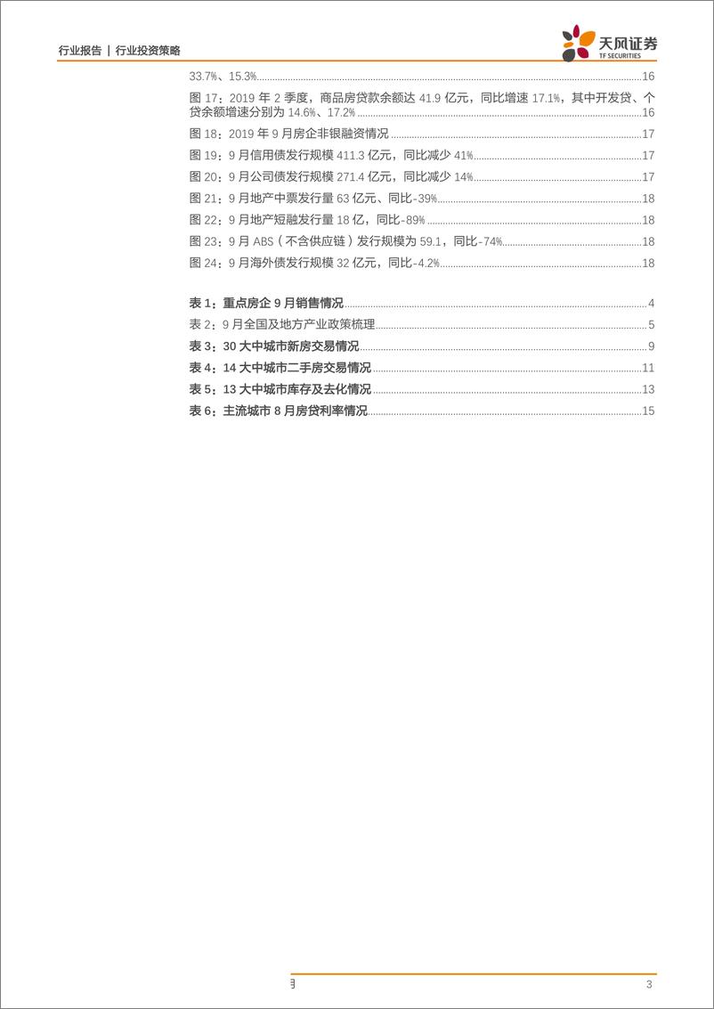 《房地产行业9月月报：低能级城市边际向下，百强韧性犹在，重视地产股四季度业绩和估值双升-20191015-天风证券-20页》 - 第4页预览图