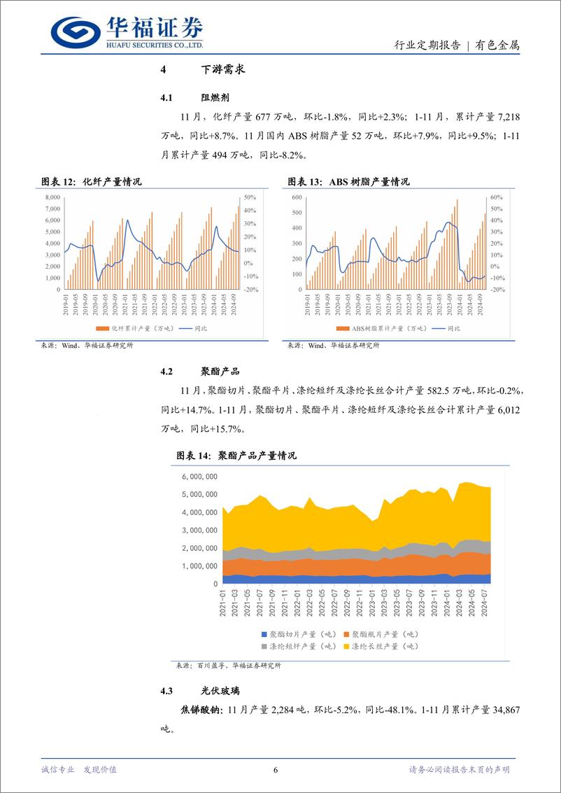 《锑行业月报(2024.11)：锑矿供应充足，出口博弈延续-241230-华福证券-10页》 - 第6页预览图