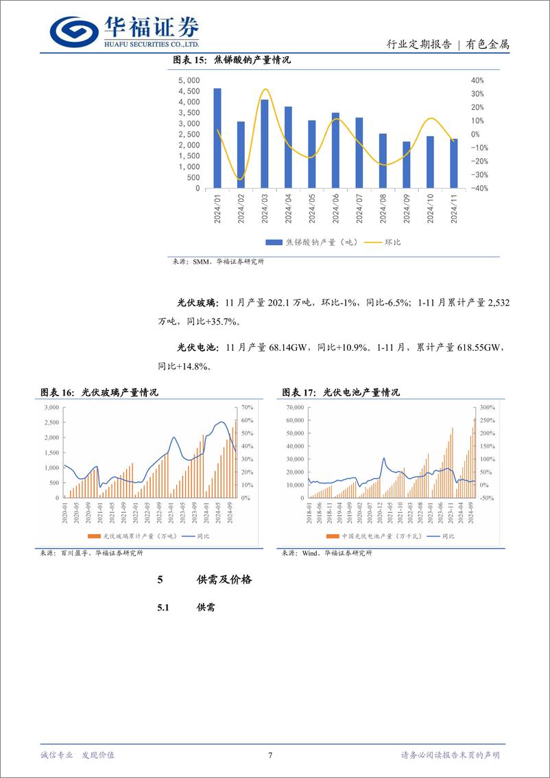 《锑行业月报(2024.11)：锑矿供应充足，出口博弈延续-241230-华福证券-10页》 - 第7页预览图