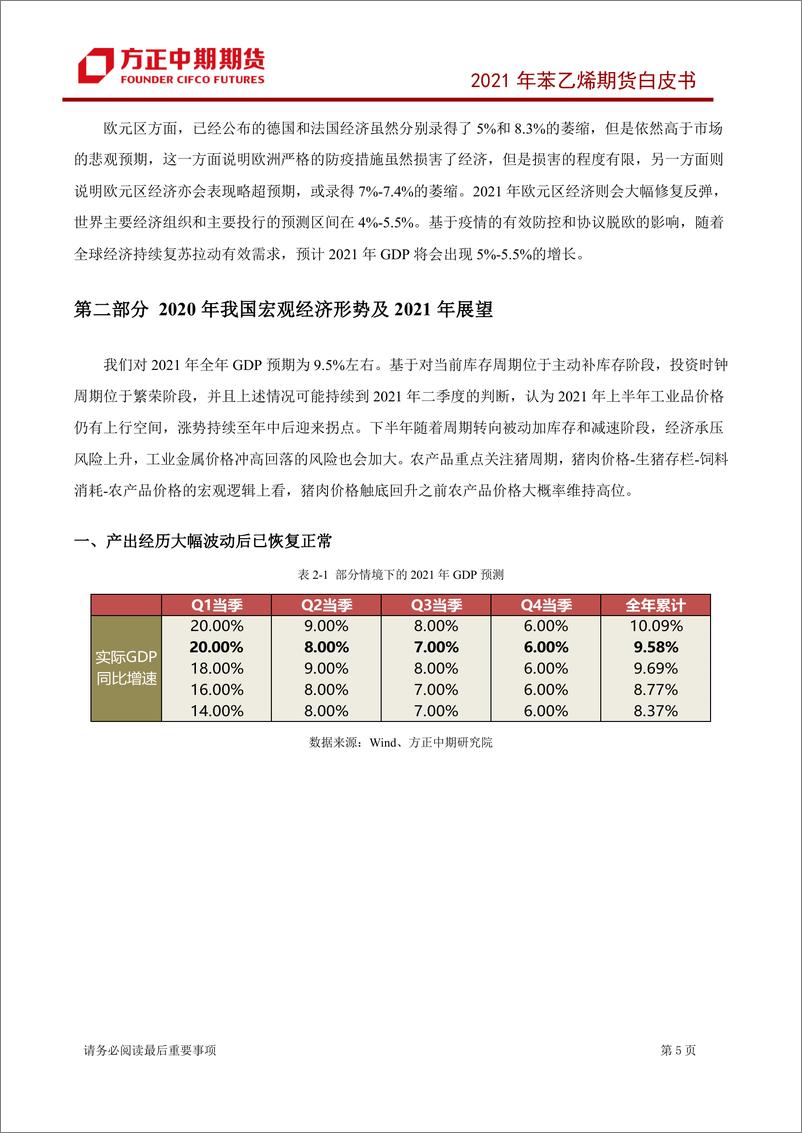 《方正中期期货-2021年苯乙烯期货白皮书-2021.2-58页》 - 第8页预览图