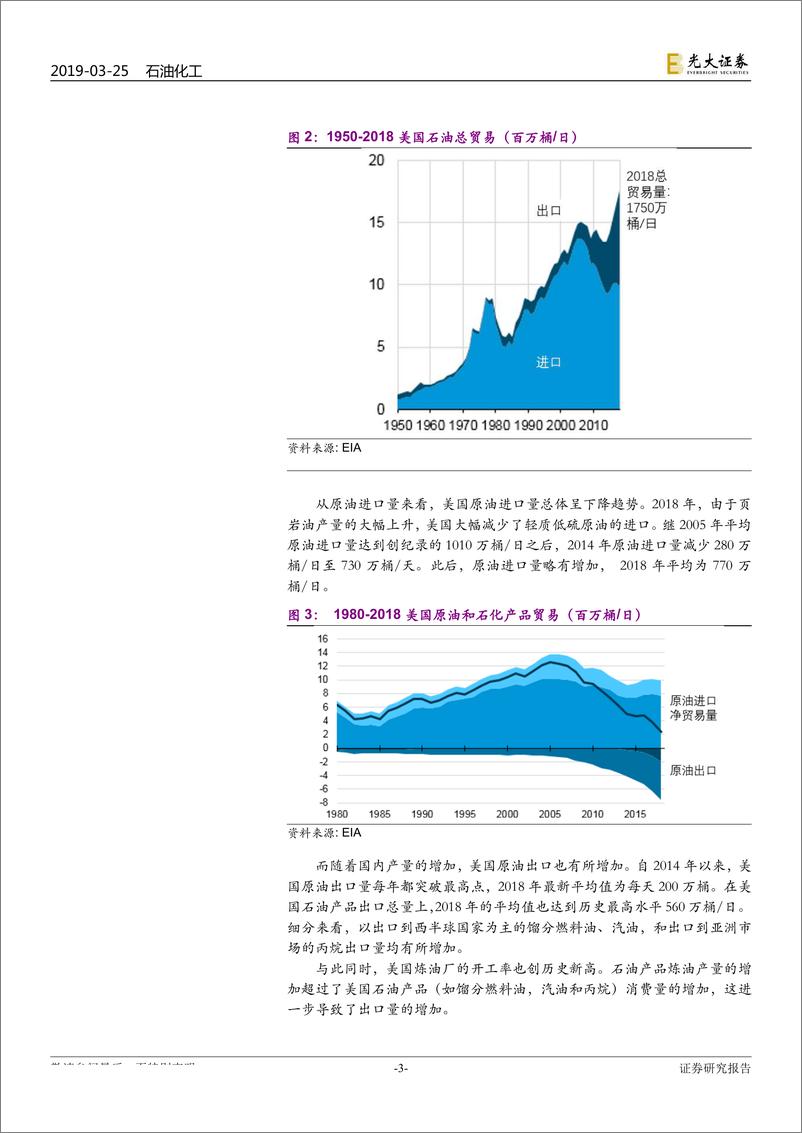 《石油化工行业IEA、EIA2019年年度石油市场报告点评：美国原油产量出口有望继续增长，中国需求支撑全球行业景气-20190325-光大证券-11页》 - 第4页预览图