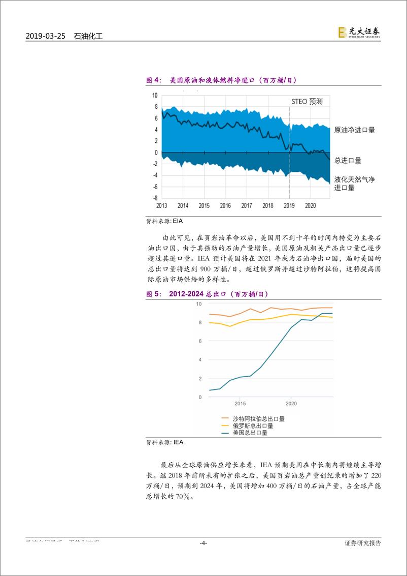 《石油化工行业IEA、EIA2019年年度石油市场报告点评：美国原油产量出口有望继续增长，中国需求支撑全球行业景气-20190325-光大证券-11页》 - 第5页预览图