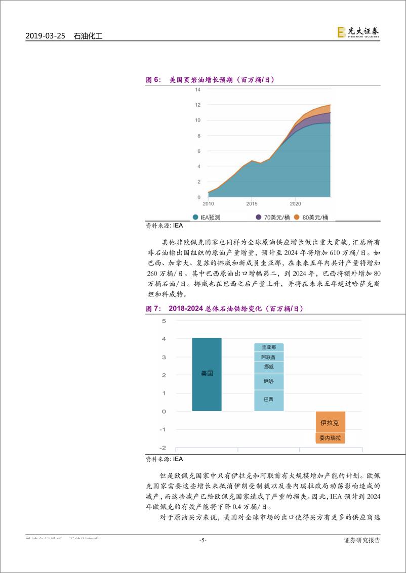 《石油化工行业IEA、EIA2019年年度石油市场报告点评：美国原油产量出口有望继续增长，中国需求支撑全球行业景气-20190325-光大证券-11页》 - 第6页预览图