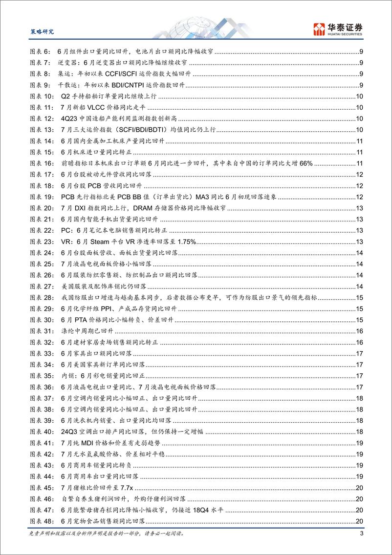 《策略月报：中游资本品、贸易品和新基建占优-240806-华泰证券-32页》 - 第3页预览图