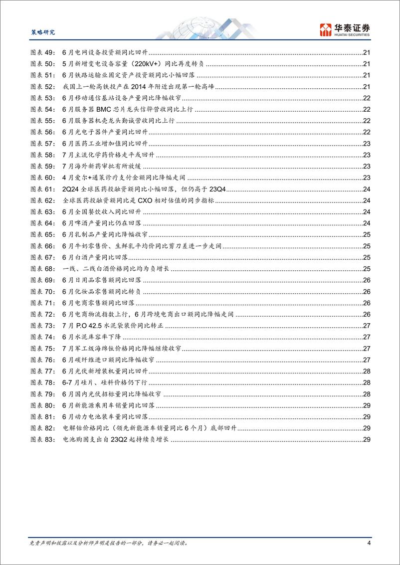 《策略月报：中游资本品、贸易品和新基建占优-240806-华泰证券-32页》 - 第4页预览图