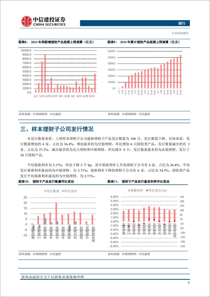 《银行业：农银光大理财发混合类，禁止手工补息对理财的影响-240526-中信建投-20页》 - 第8页预览图