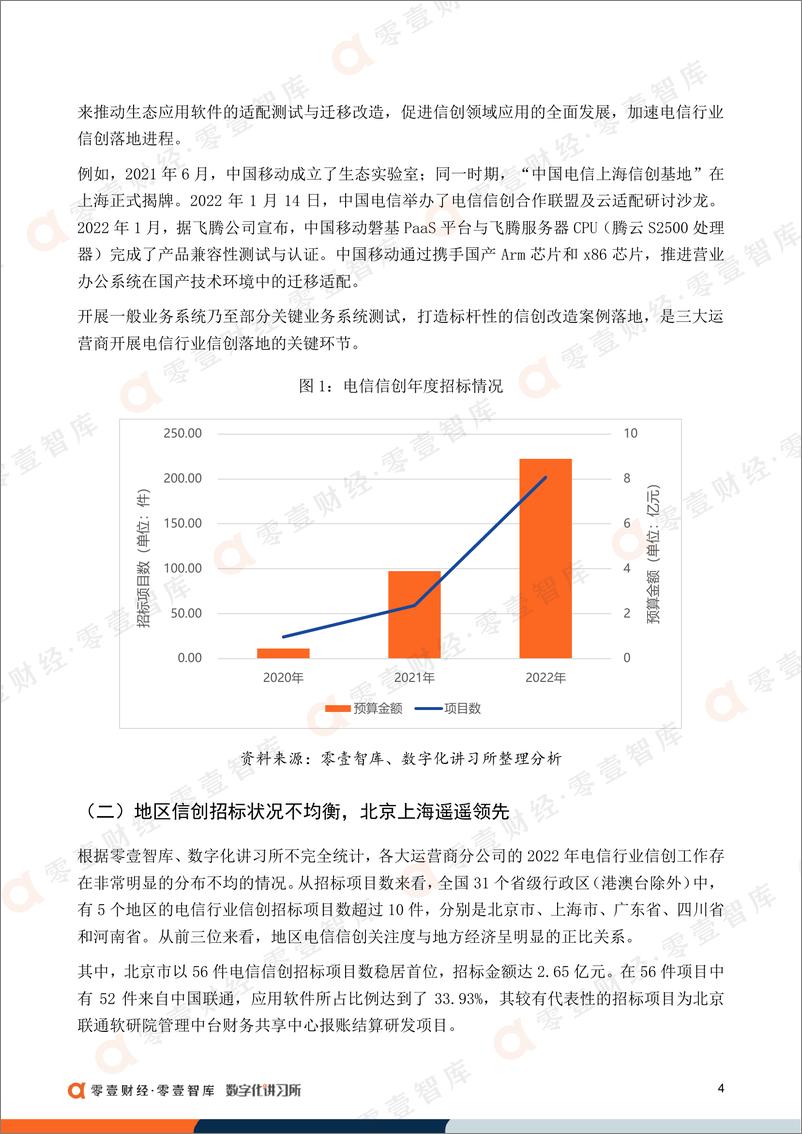 《零壹智库-中国电信行业信创建设偏好报告（2022）-13页》 - 第7页预览图