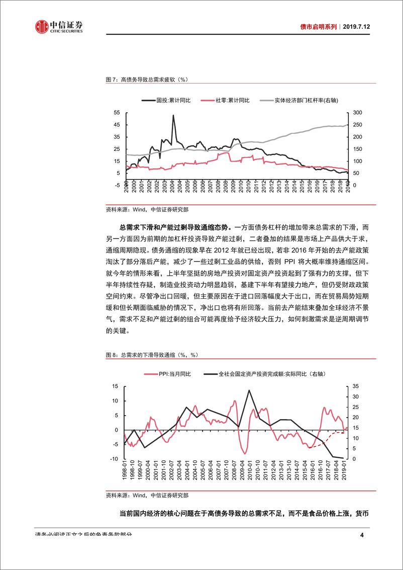 《债市启明系列：国债收益率何时到3%？-20190712-中信证券-23页》 - 第6页预览图