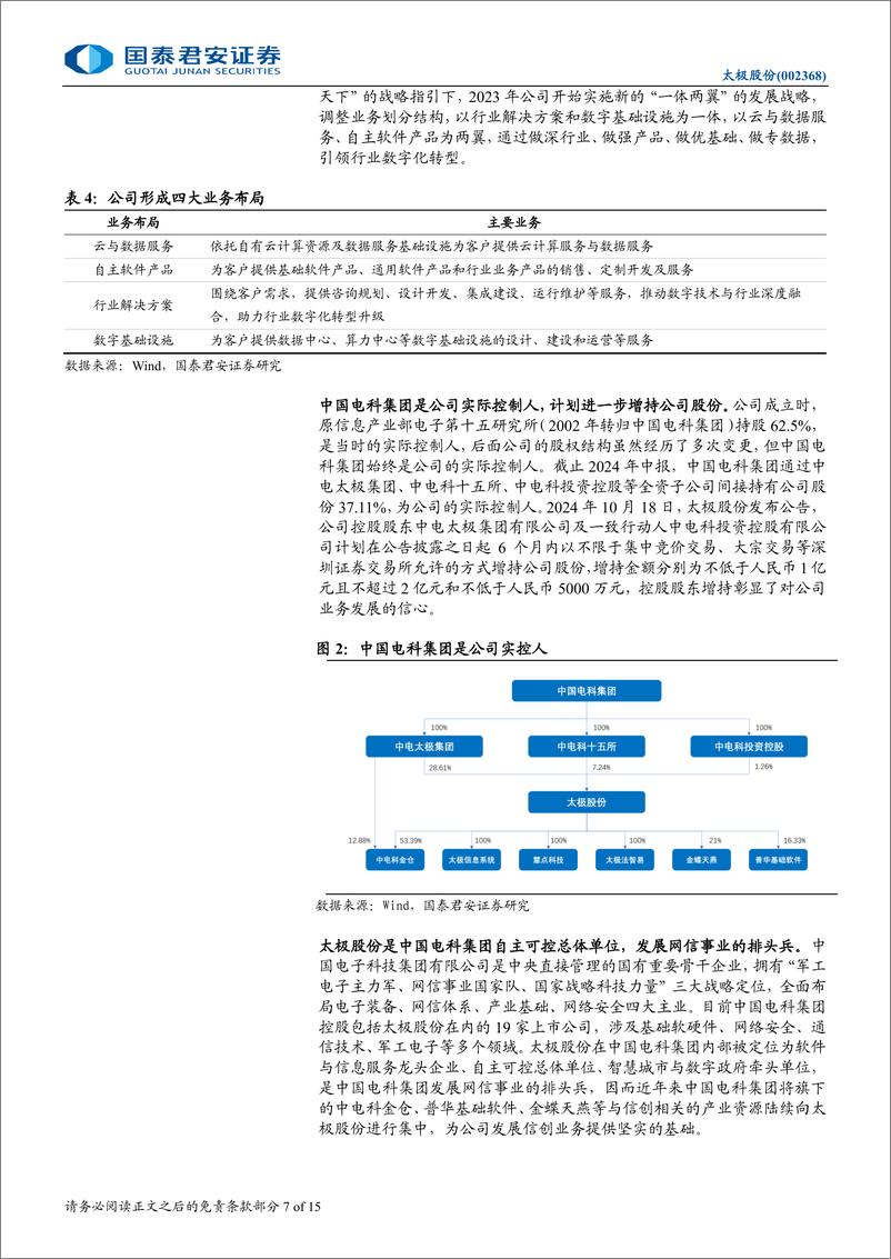 《太极股份(002368)卡位信创及数据要素核心，有望超预期-241024-国泰君安-15页》 - 第7页预览图