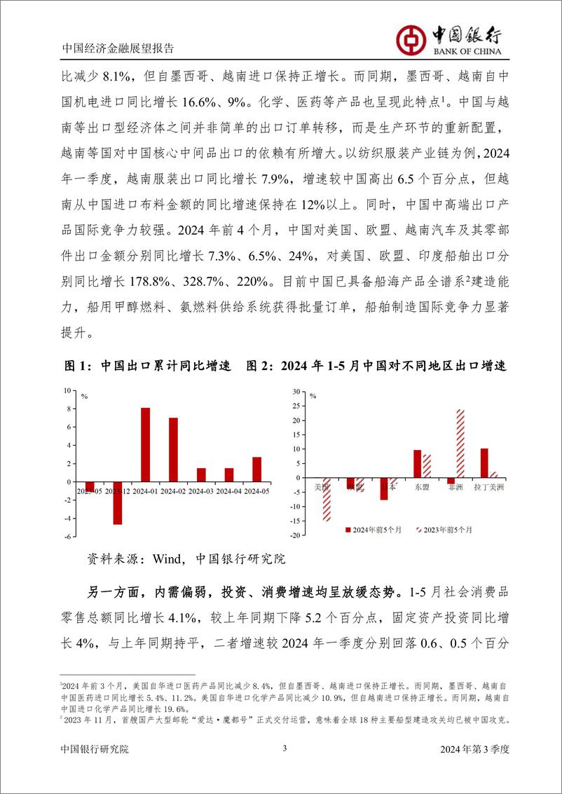 《中国经济金融展望报告2024年第3季度(总第59期)：经济总体平稳向好，结构分化特征明显-240626-中国银行-56页》 - 第5页预览图