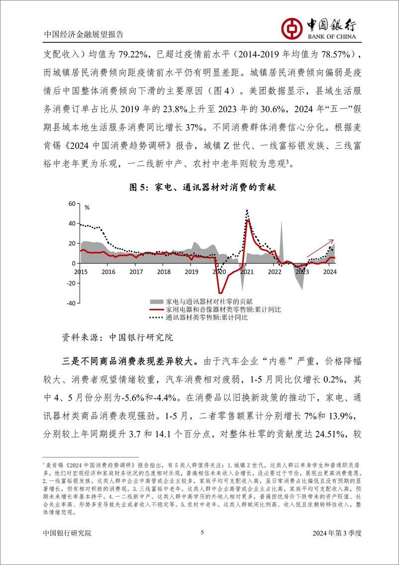 《中国经济金融展望报告2024年第3季度(总第59期)：经济总体平稳向好，结构分化特征明显-240626-中国银行-56页》 - 第7页预览图